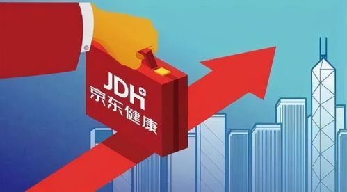 京東健康上市敲鐘，見證互聯網醫療六年成長與廣告業務發展